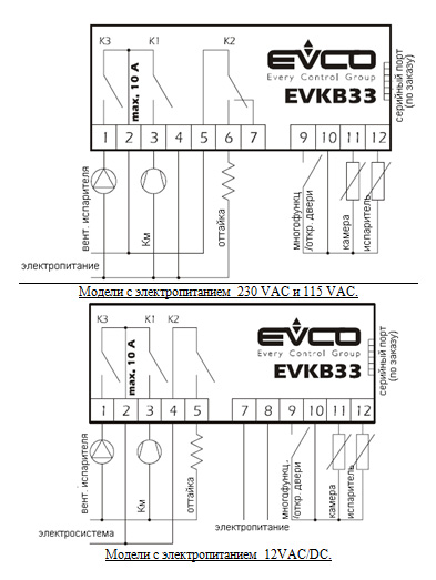 контроллер Evkb 23 инструкция - фото 5